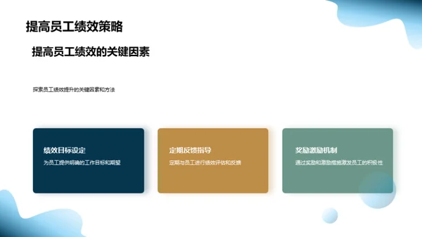 人力资源：策略与效能