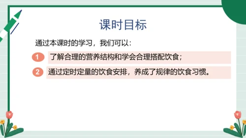 【核心素养目标】主题四 活动四《我的健康食谱》课件-【东北师大版】《劳动实践》二上