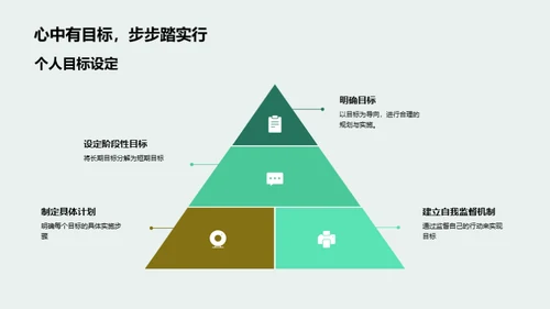 初一新生导航