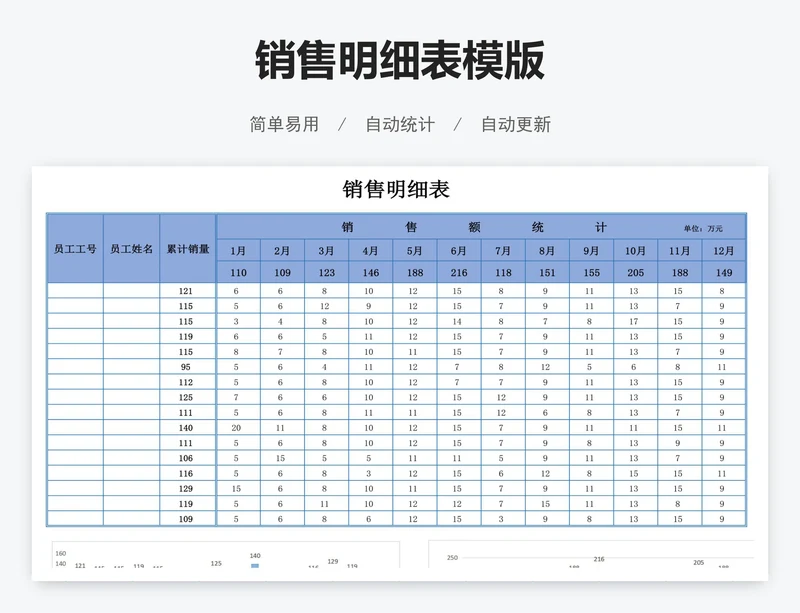 销售明细表模版