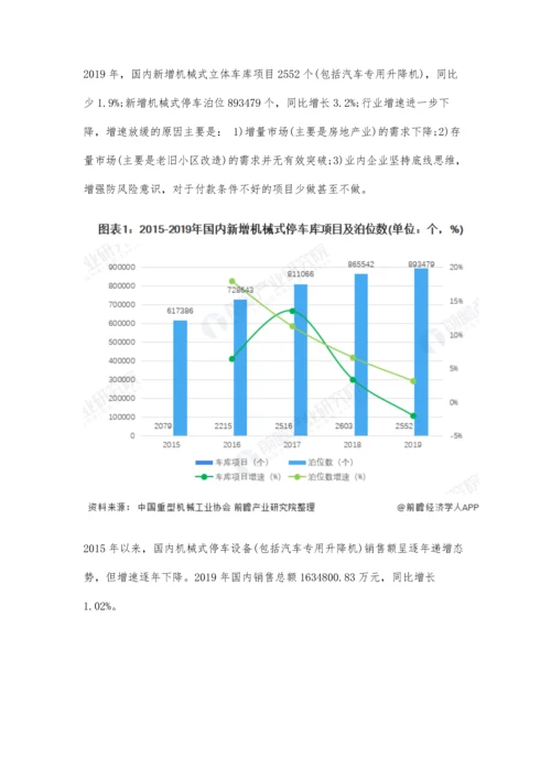 中国机械停车设备行业市场现状及发展前景分析-未来建设方兴未艾.docx