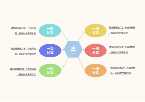 思维导图-卡通色色简约双向思维导图