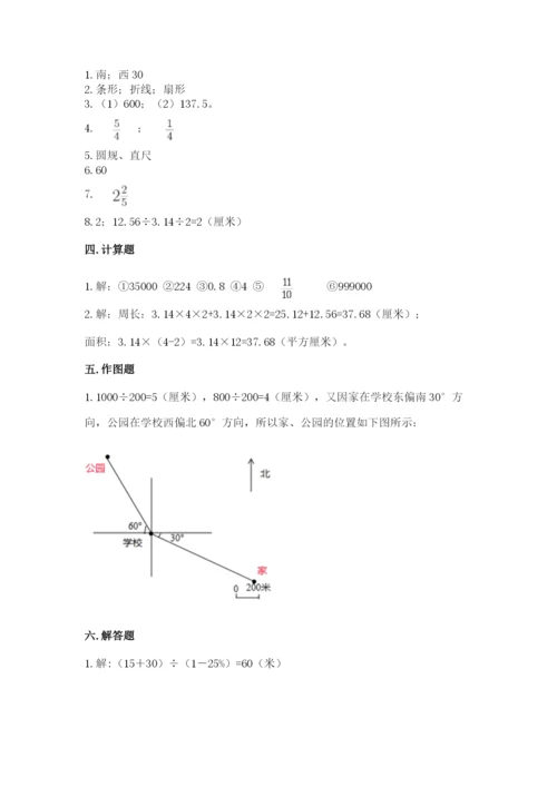 2022人教版六年级上册数学期末卷附参考答案（典型题）.docx