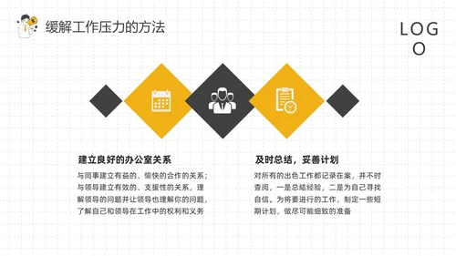 黄灰简约如何保持良好的职业心态PPT模板宣传PPT动态PPT