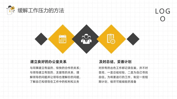黄灰简约如何保持良好的职业心态PPT模板宣传PPT动态PPT