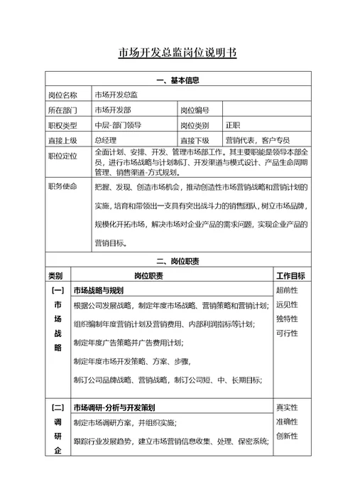 市场部总监职务说明书