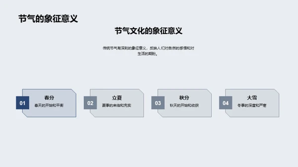 节气教学之创新实践