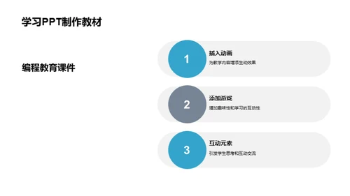 简约风IT互联网教学课件PPT模板