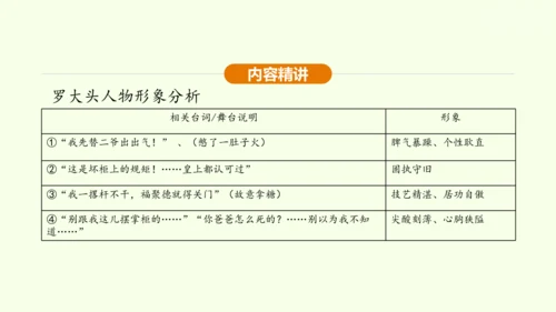 第18课 天下第一楼 课件(共31张PPT)-【课堂无忧】新课标同步核心素养课堂