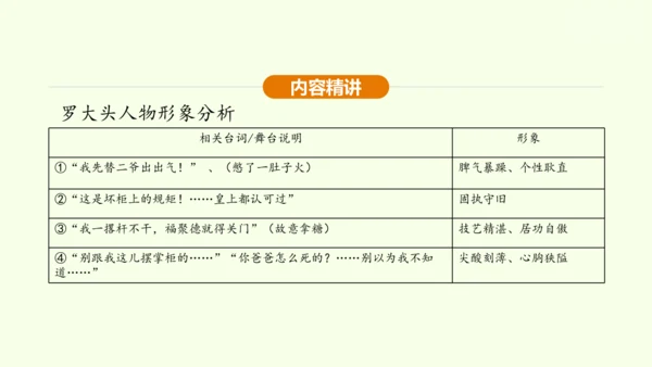 第18课 天下第一楼 课件(共31张PPT)-【课堂无忧】新课标同步核心素养课堂