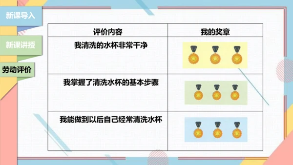 【北师大版】二年级《劳动实践指导手册》第1课《清洗我的小水杯》课件