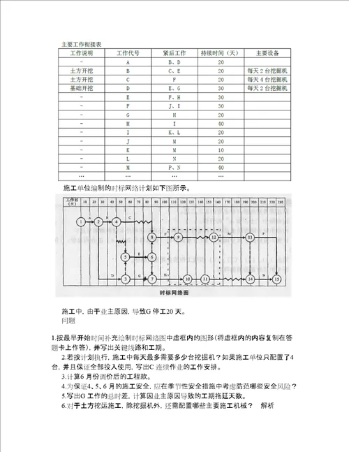 二级建造师考试公路实务题库100题含答案32版