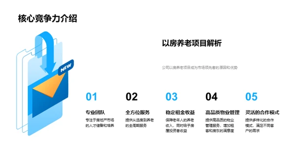 以房养老的战略决策