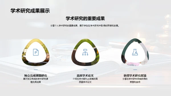探索学术研究之路