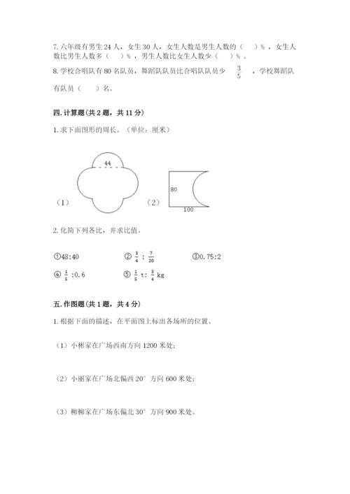 小学数学六年级上册期末卷附参考答案【研优卷】.docx