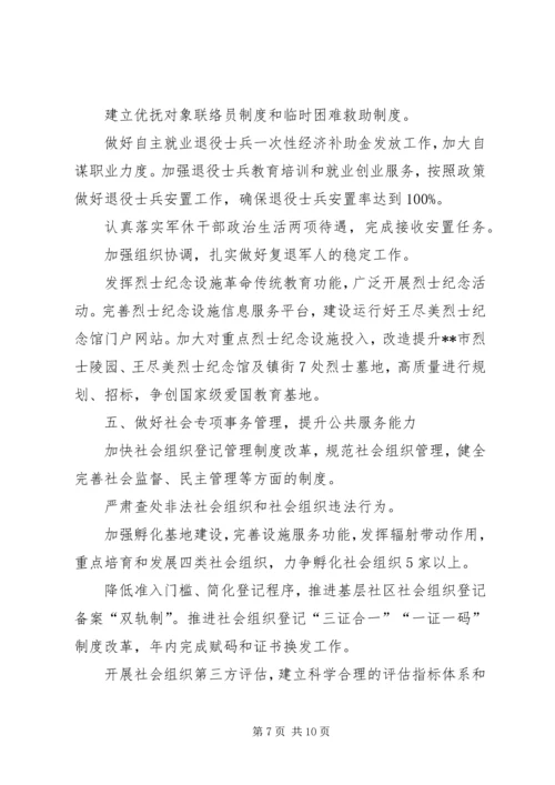 市民政工作计划范文.docx