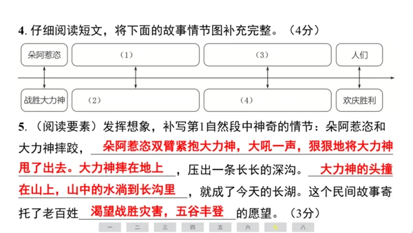 统编版语文五年级上册第三单元素养测评卷课件