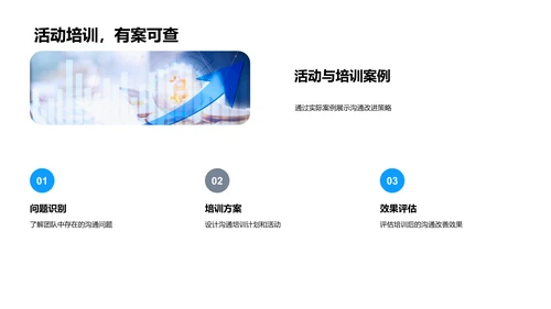 优化团队沟通技巧PPT模板