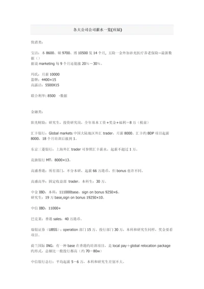 各大公司薪酬.docx