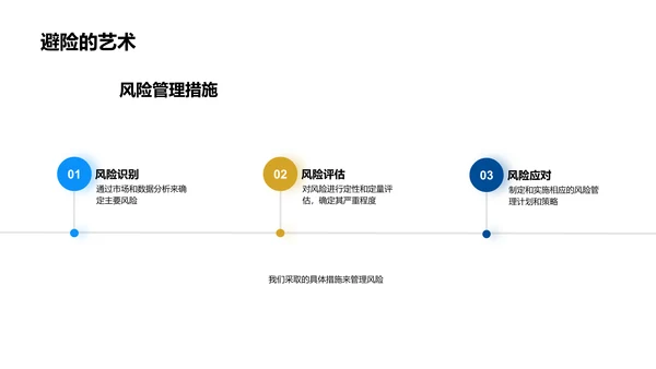 保险风险管理半年报告PPT模板