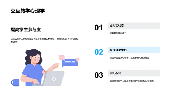 科技数码教学新篇章