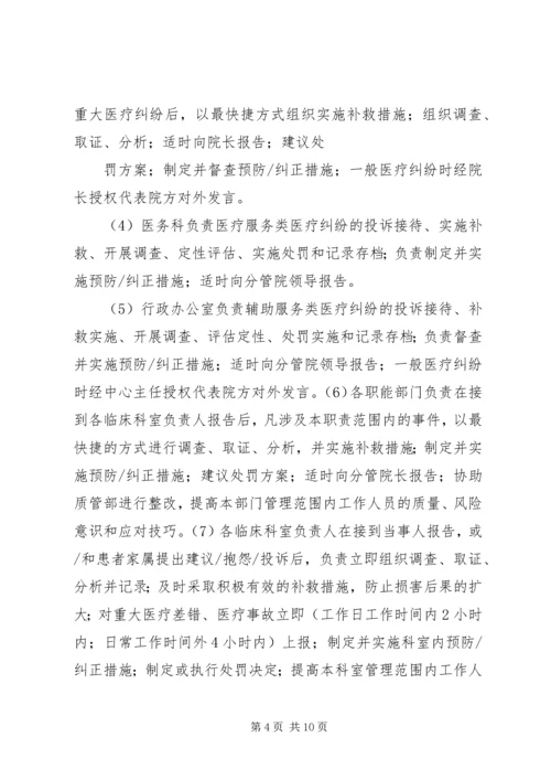 XX卫生院医疗纠纷预防和处理应急预案 (5).docx