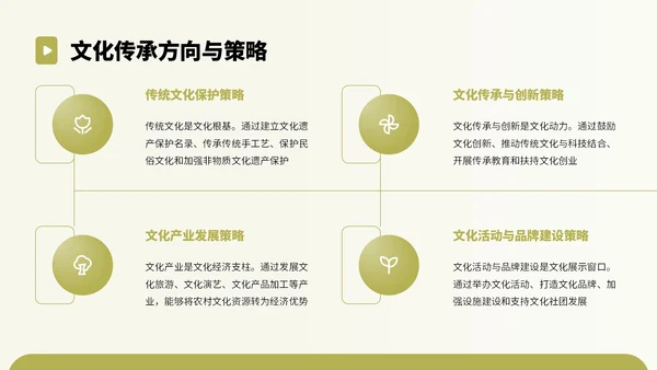 绿色卡通风乡村振兴实施建议PPT