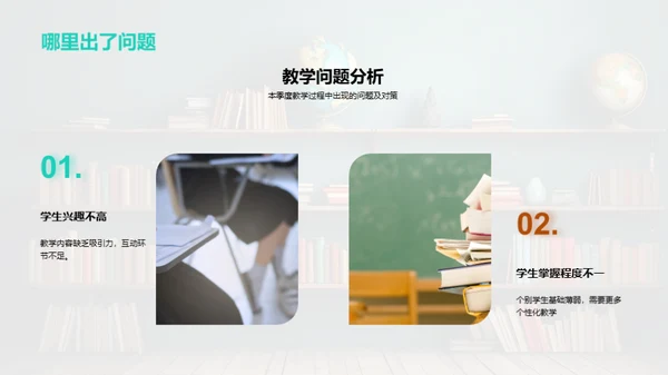 教学成果与展望