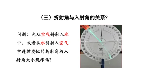 4.4 光的折射 课件（共62张PPT）