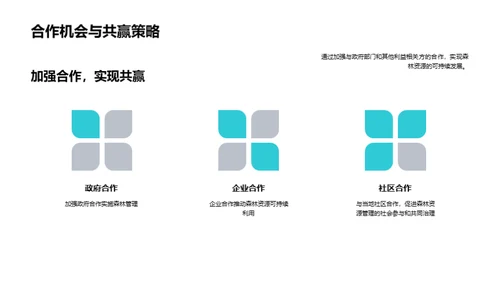 森林资源可持续发展