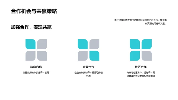 森林资源可持续发展