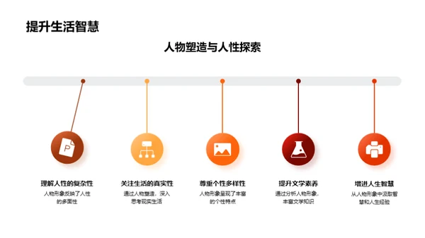 红楼人物解析