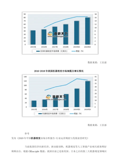 中国机器视觉行业发展状况：成全球第三大领域应用占全球市场份额7.docx