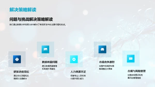 新药研发全景解析
