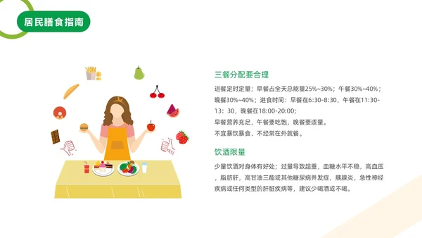 绿色橙色简约健康饮食膳食营养动态PPT全民营养周