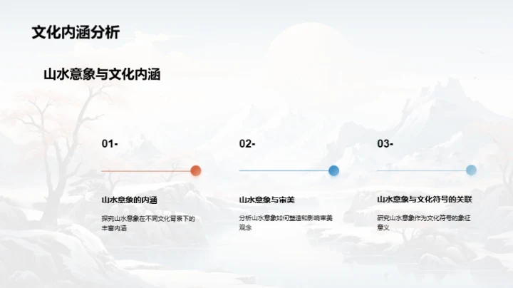 古诗词山水意象解析