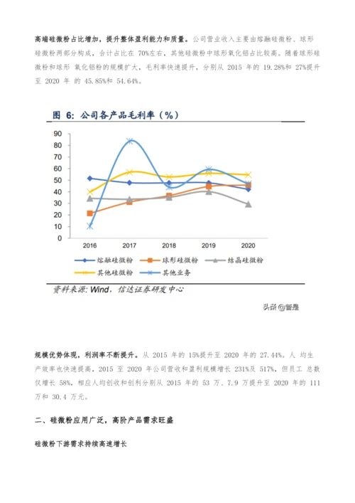 瑞联新材公司深度报告-绝对龙头引领高端硅微粉国产化.docx