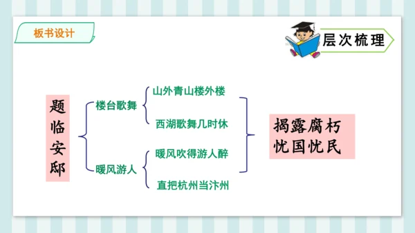 12 古诗三首 题临安邸 课件