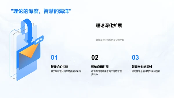 管理学研究答辩报告