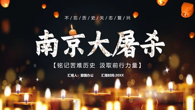纪念国家公祭日祈福烛光PPT模板
