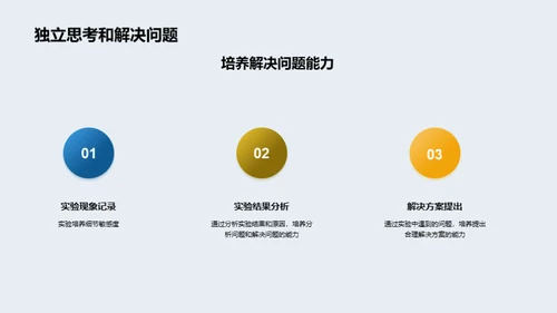 实验科学之旅