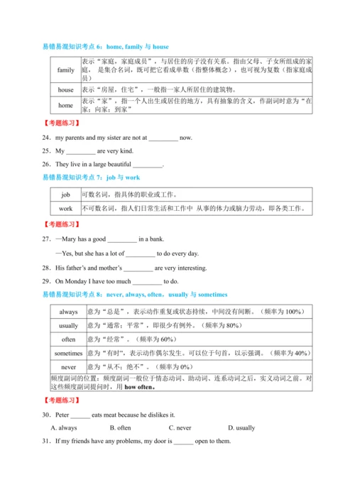 人教版七年级下册英语期末总复习—易错易混知识点专项复习+练习过关(含答案)