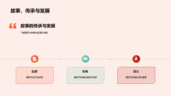 重阳节：传统与文化