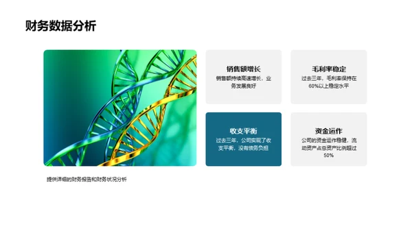 健康先锋融资路线图