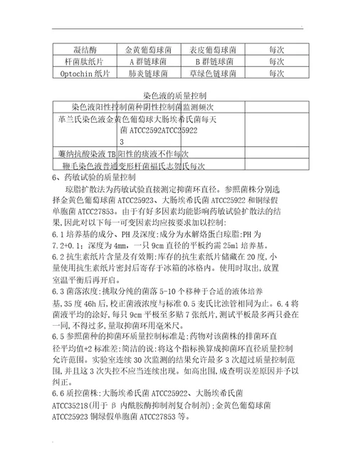 临床细菌学检验的质量控制流程