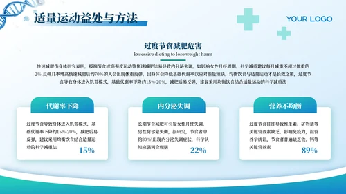 蓝色创意风健康医疗通用PPT模板