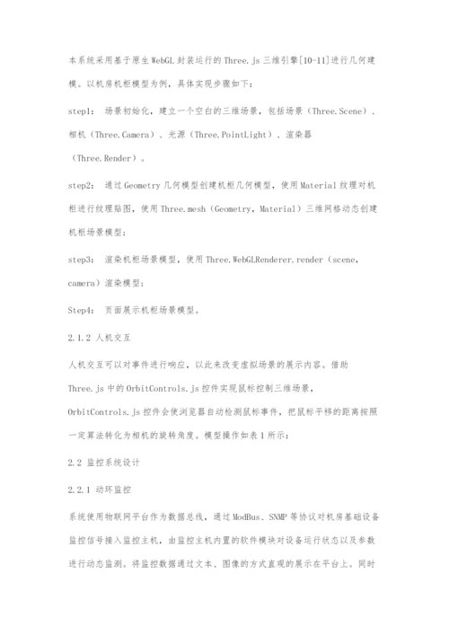 基于数字孪生机房的三维可视化监控系统的设计与实现.docx