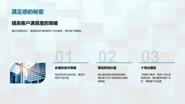 房产营销策略解析PPT模板
