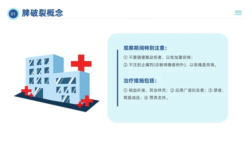 蓝色插画风脾破裂的护理查房培训