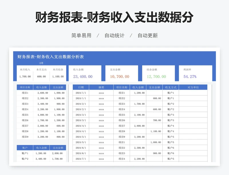 财务报表-财务收入支出数据分析表